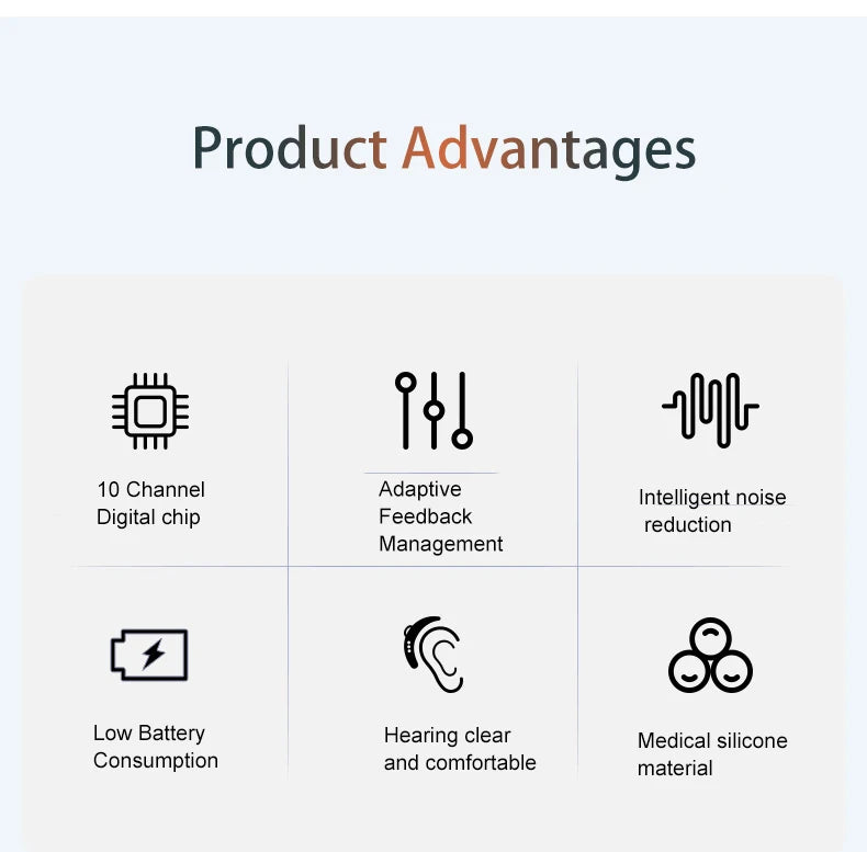 Digital Hearing Aids with Bluetooth