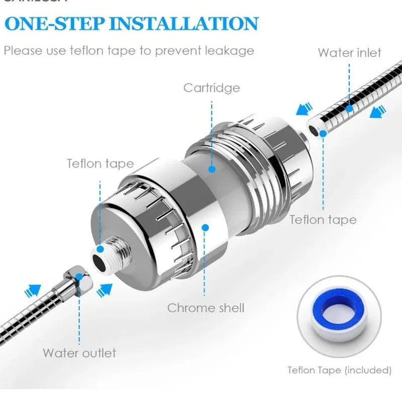 Shower Head Cleaning Purifier