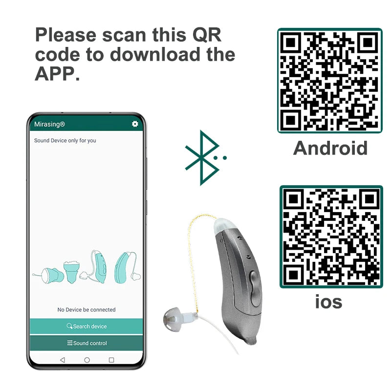 Digital Hearing Aids with Bluetooth