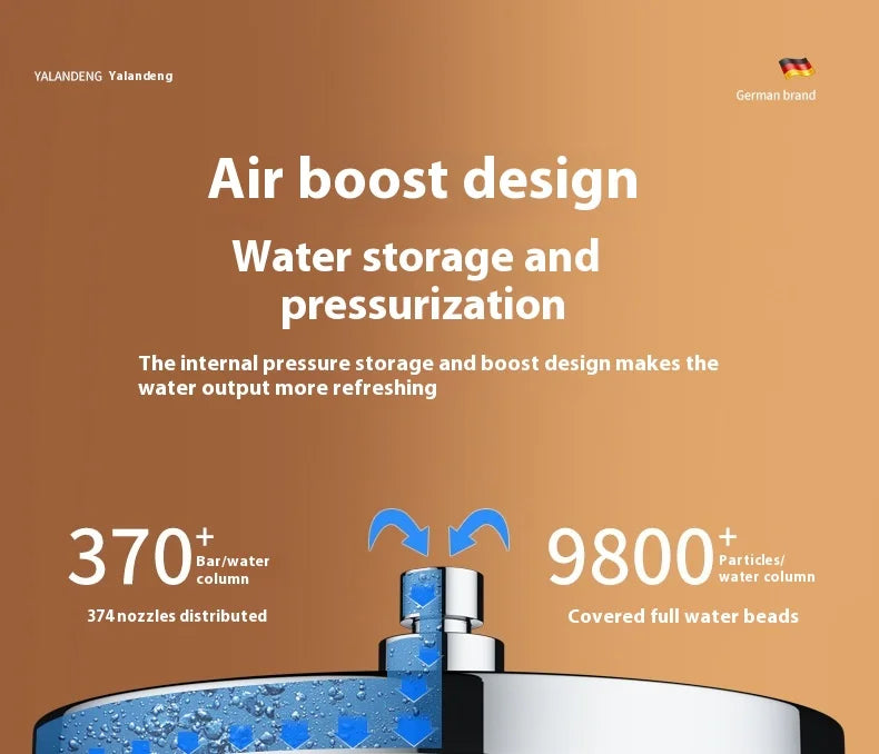 Showerhead nozzle pressurized