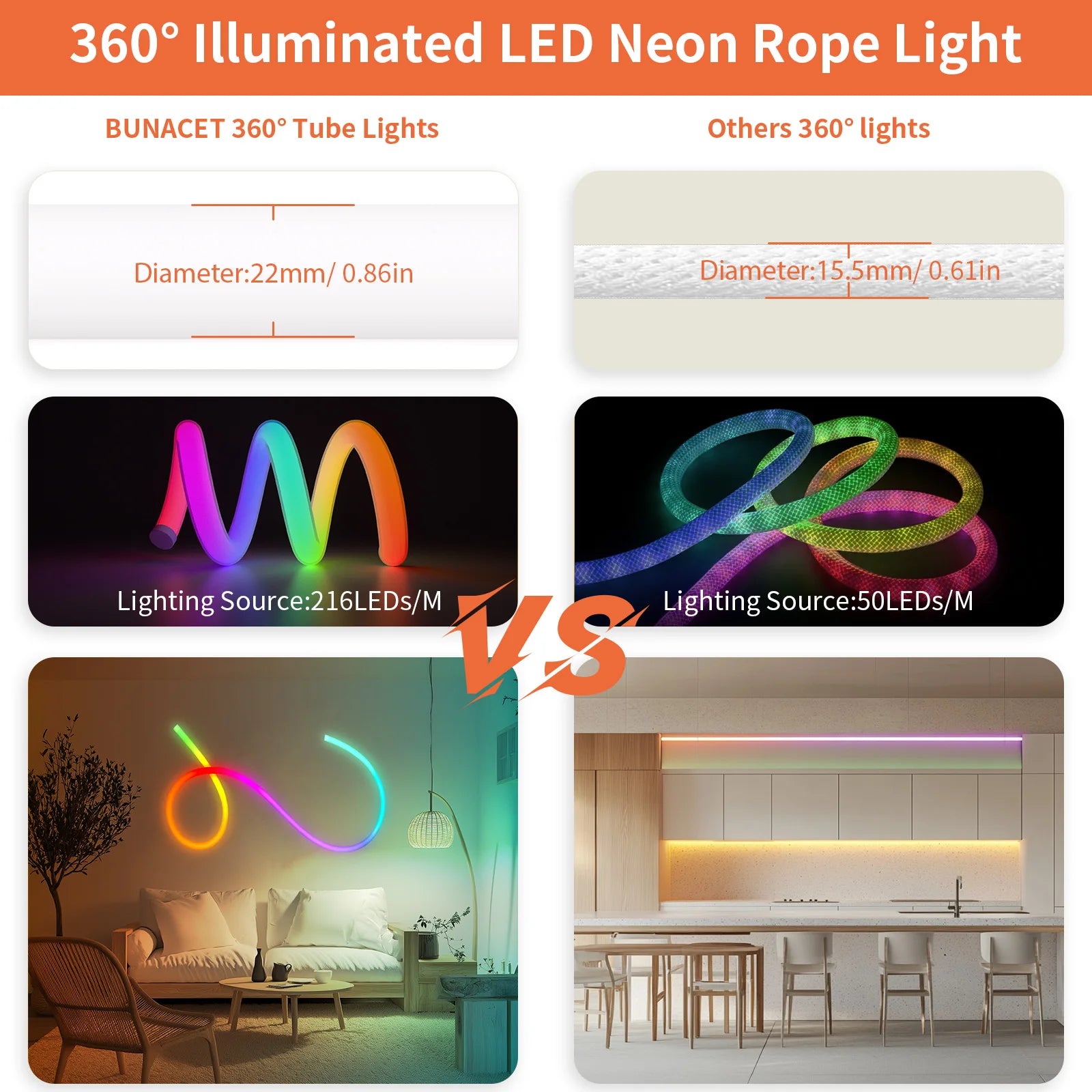 Neon LED Strip