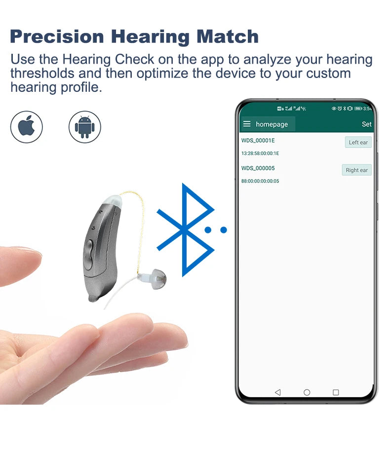 Digital Hearing Aids with Bluetooth