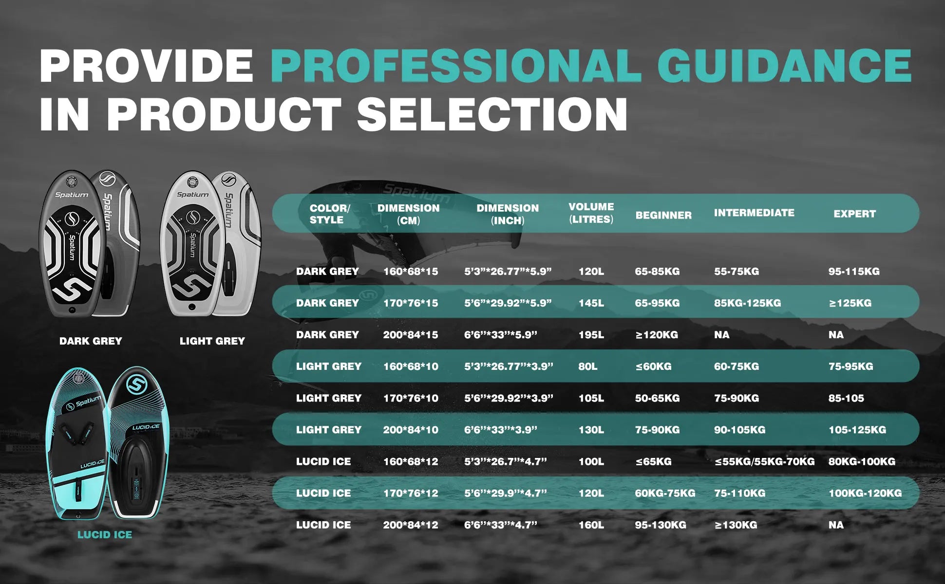 Inflatable Hydrofoil Board Surfing