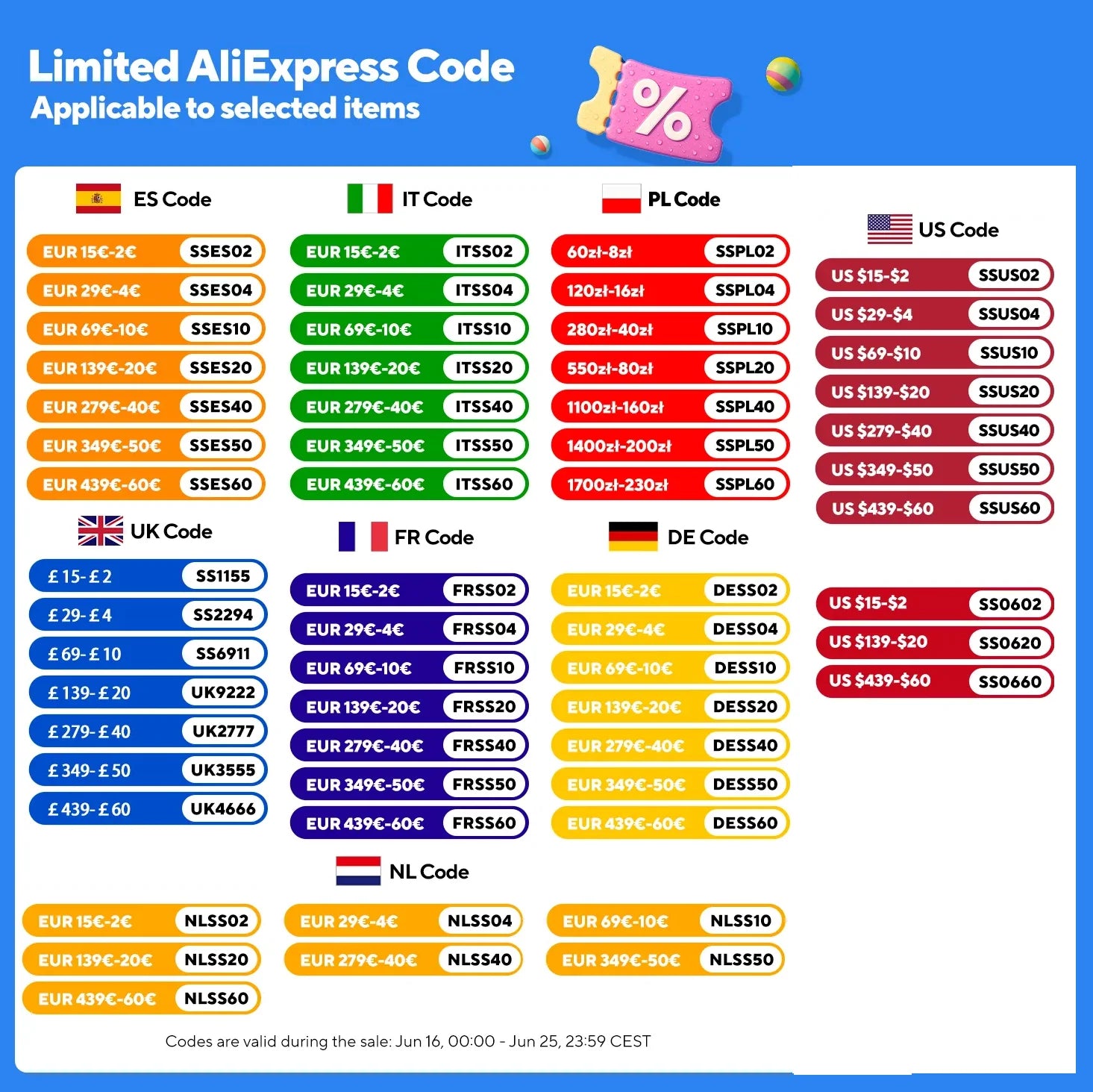 Fluffy Rugs for Bedroom Fuzzy Area Rugs for Living Room Soft Kids Carpet Non Slip Rugs for Hardwood Floors Room Decor