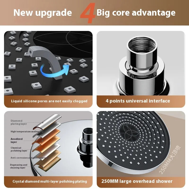 Showerhead nozzle pressurized