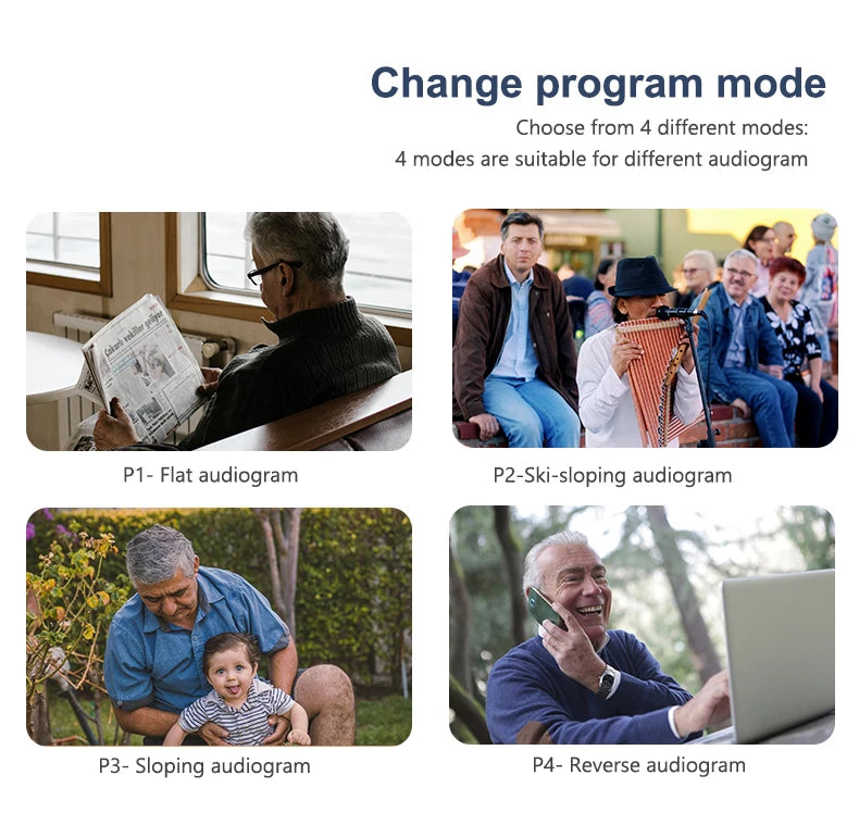 Digital Hearing Aids with Bluetooth