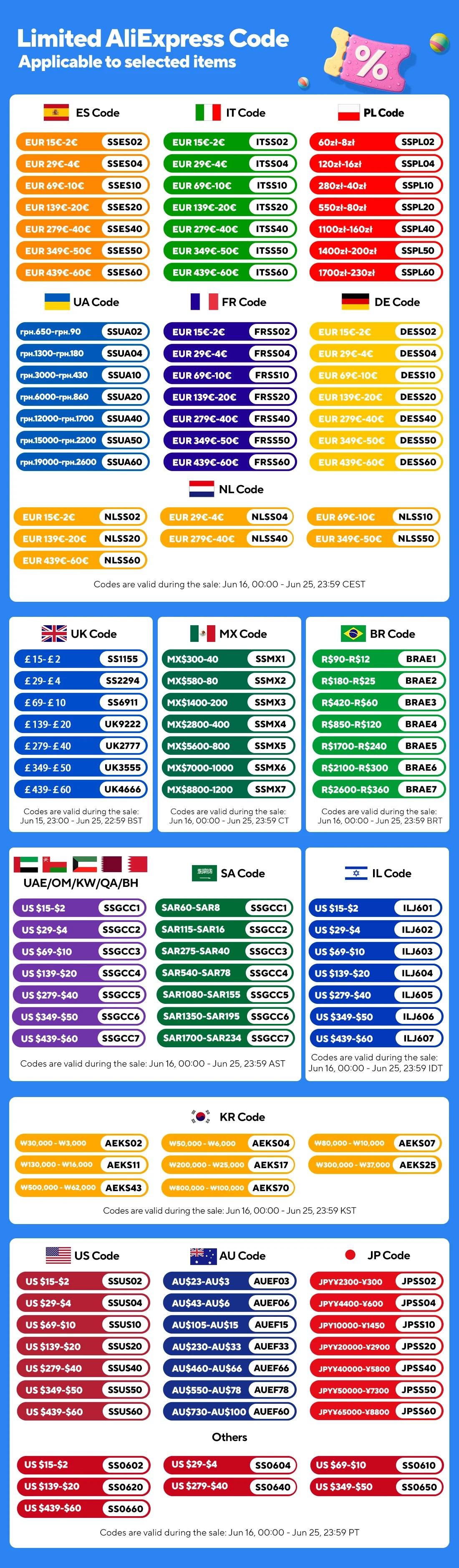 Bluetooth smartwatch for men Full Touch Screen With Health Monitor heart rate Flashlight Smart watch