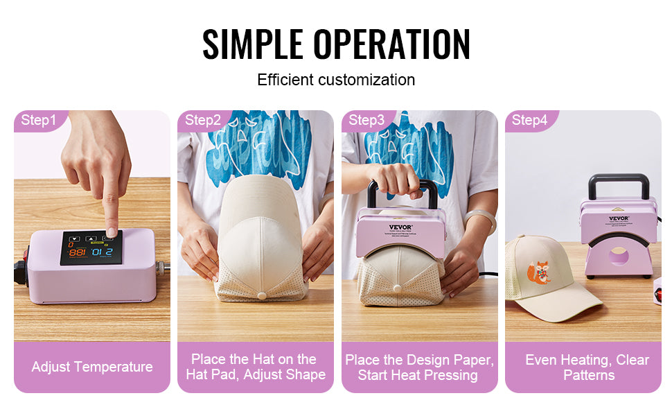 Mini Hat Heat Press for Caps